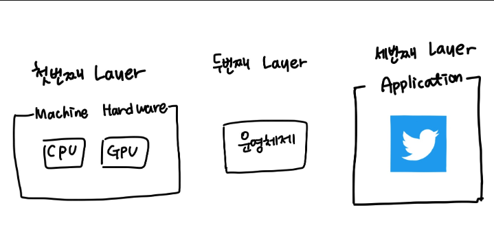 스크린샷 2024-06-28 오후 10.52.32.png