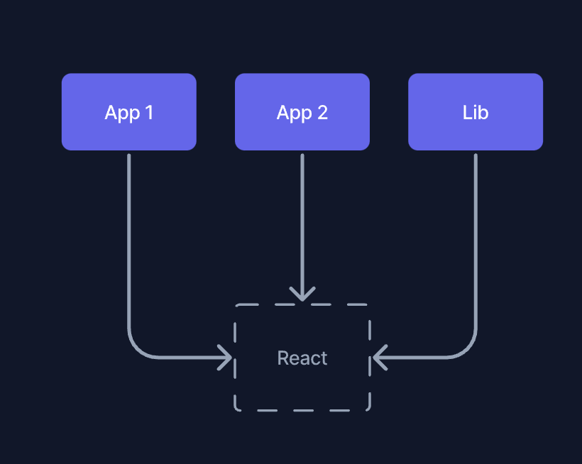 스크린샷 2024-07-07 오전 10.51.48.png