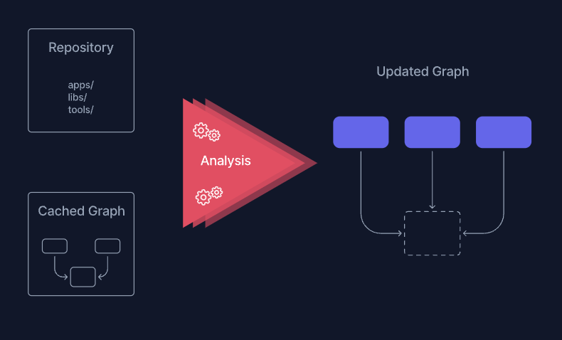 스크린샷 2024-07-07 오전 10.53.09.png