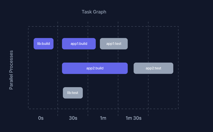 스크린샷 2024-07-07 오전 11.08.39.png
