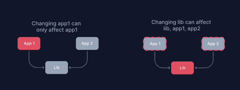 스크린샷 2024-07-07 오전 11.11.43.png