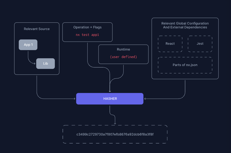 스크린샷 2024-07-07 오전 11.14.37.png
