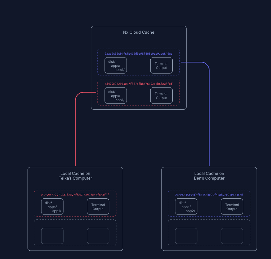 스크린샷 2024-07-07 오전 11.26.50.png