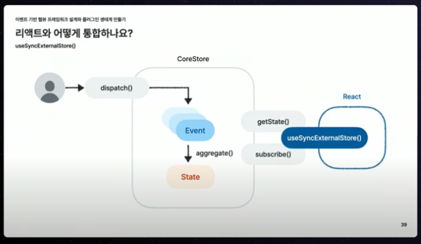 스크린샷 2024-07-21 오전 12.04.26.png