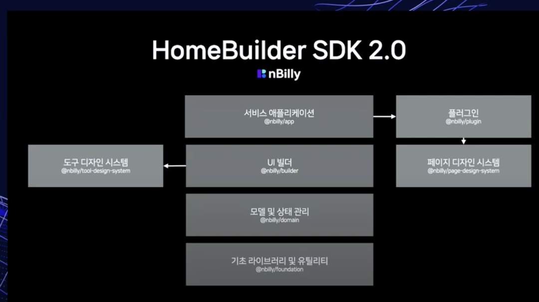 스크린샷 2024-09-01 오전 11.08.01.png