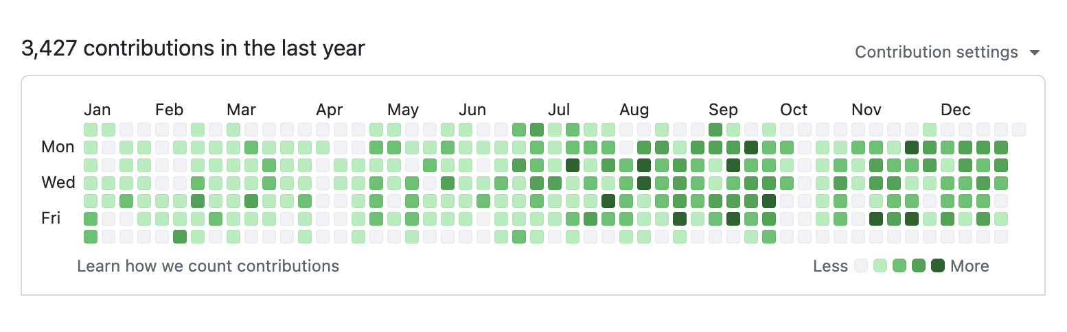 스크린샷 2025-12-28 오후 1.05.49.png