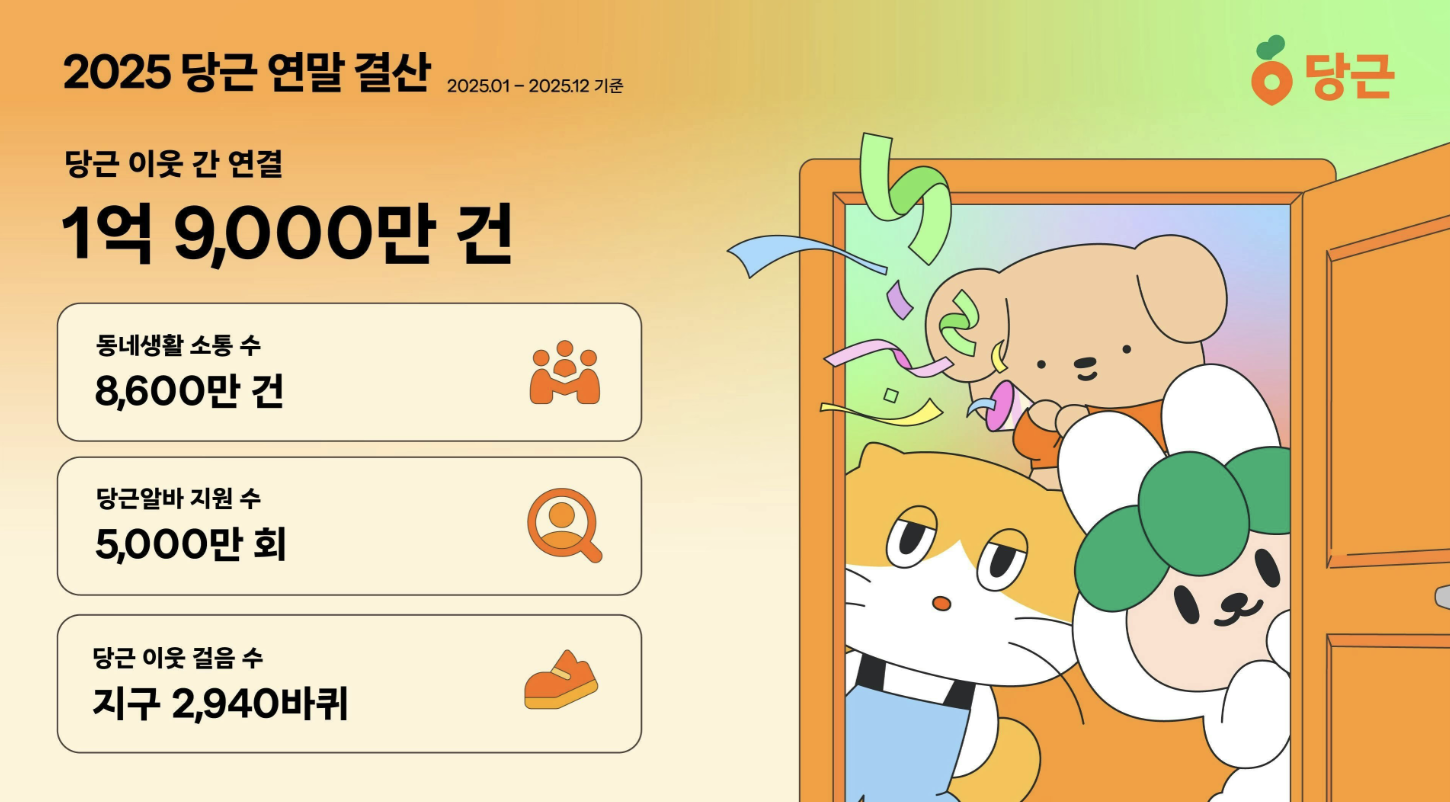 스크린샷 2025-12-28 오후 2.08.42.png