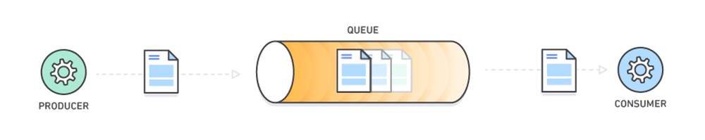 Pasted image 20240121113143.png